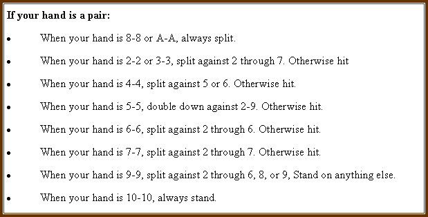 Text Box: If your hand is a pair:When your hand is 8-8 or A-A, always split.When your hand is 2-2 or 3-3, split against 2 through 7. Otherwise hitWhen your hand is 4-4, split against 5 or 6. Otherwise hit.When your hand is 5-5, double down against 2-9. Otherwise hit.When your hand is 6-6, split against 2 through 6. Otherwise hit.When your hand is 7-7, split against 2 through 7. Otherwise hit.When your hand is 9-9, split against 2 through 6, 8, or 9, Stand on anything else.When your hand is 10-10, always stand.